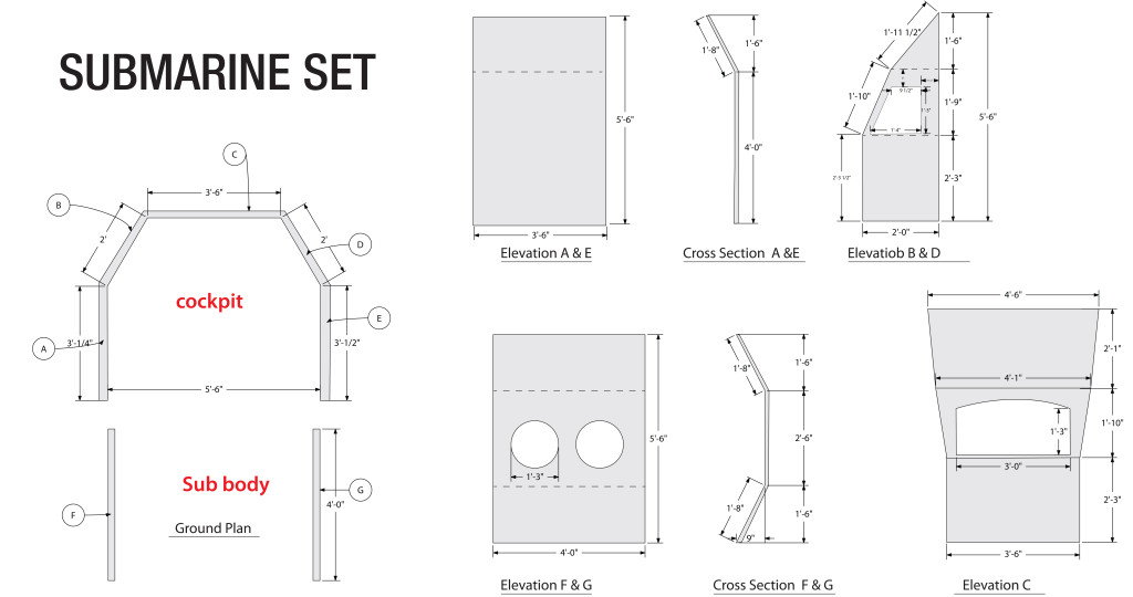 sub- with measurements